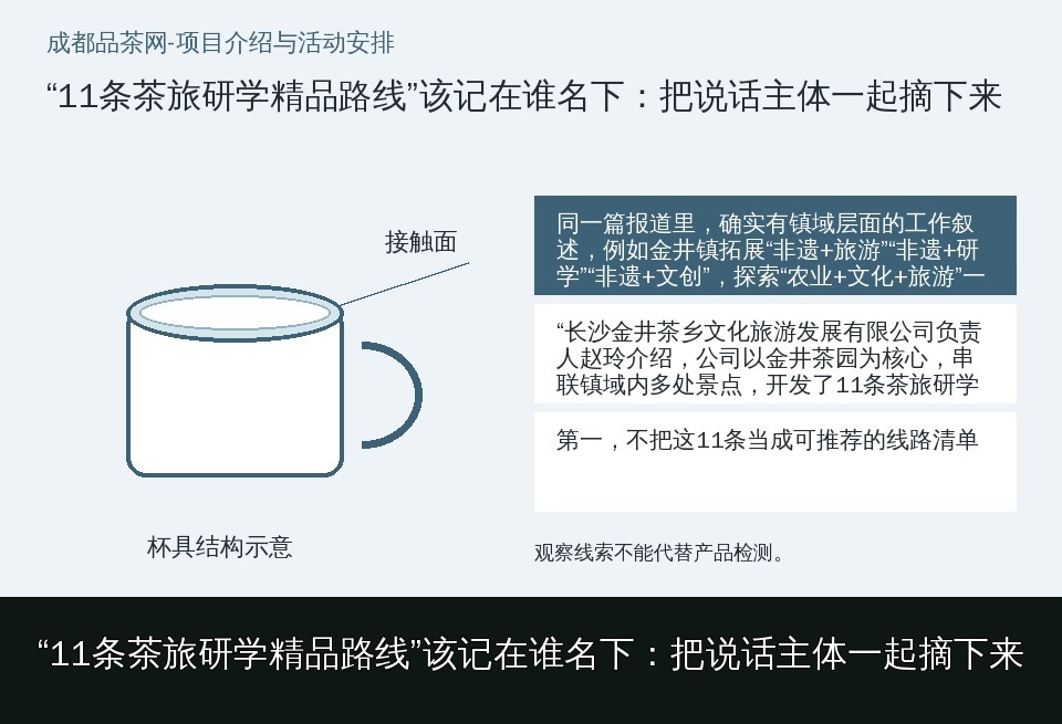 “11条茶旅研学精品路线”该记在谁名下：把说话主体一起摘下来的知识要点示意图