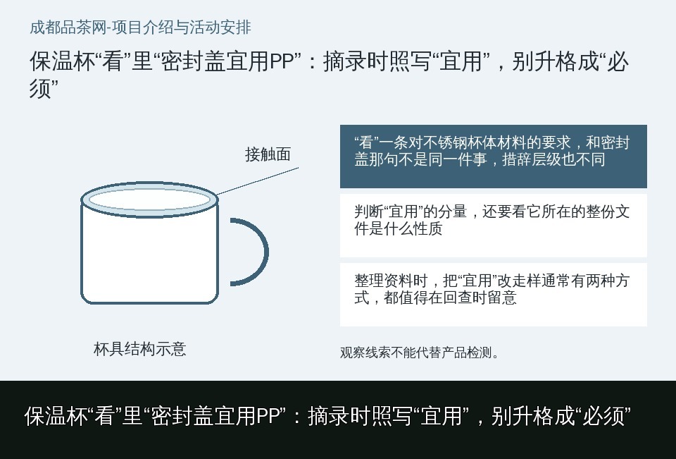 保温杯“看”里“密封盖宜用PP”：摘录时照写“宜用”，别升格成“必须”的知识要点示意图
